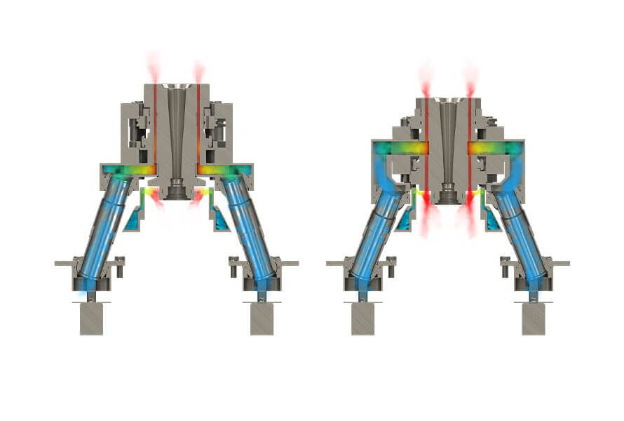 IS Angular Axial Cooling System On IS DG 5" 1⁄2 - IS DG 6" 1⁄4 TG 4" 1 ...